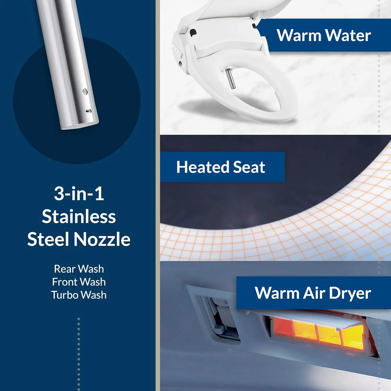 Asiento de inodoro de tres bidé eléctrico redondo, asiento con calefacción, agua caliente ajustable con secador de aire, Sensor de asiento inteligente