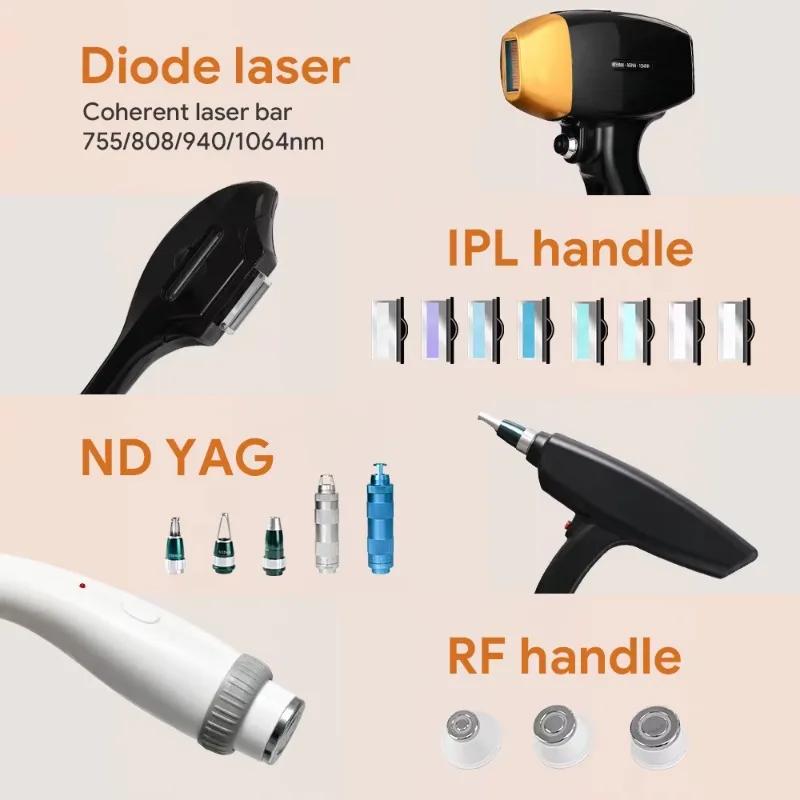 Innovative Self-Testing Screen Laser Device for Hair Removal Skin Rejuvenation RF Tightening & Pigment Care