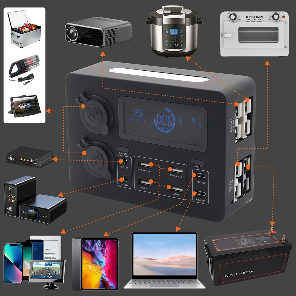 100W Fast Charging for usb-c Ports Power Box 12v Socket Outlet For Boat Car Power Fast USB Charging Multiple Outlets