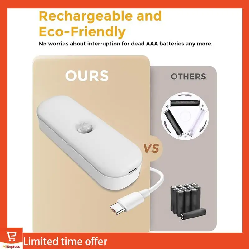 

Fresh 2 PCS LED Motion Sensor Night Light, Stick-On LED Night Light, White Wall Lights Closet Lights Stair Lights,Motion Activat