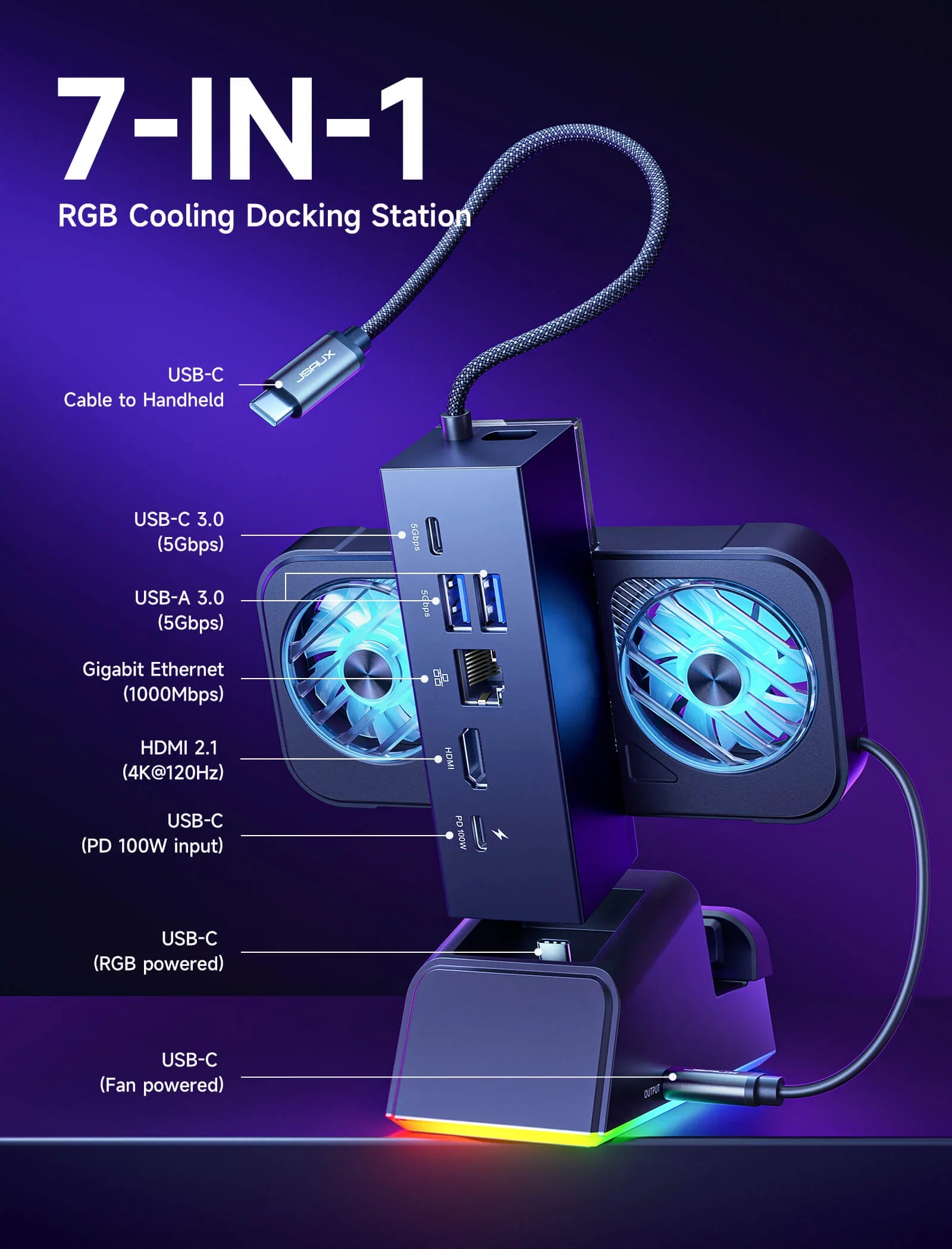 Docking Station Compatible with ASUS ROG Ally X/ROG Ally, 7-in-1 