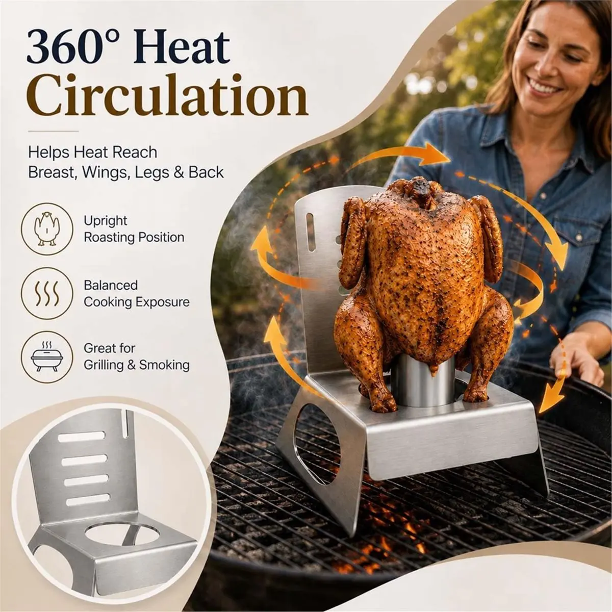 3pc Beer Can Chicken Stand Chair for Grill,Beer Can Roast Chicken Chair for 16oz Cans,for Grilling Bbq and Outdoor Ovens