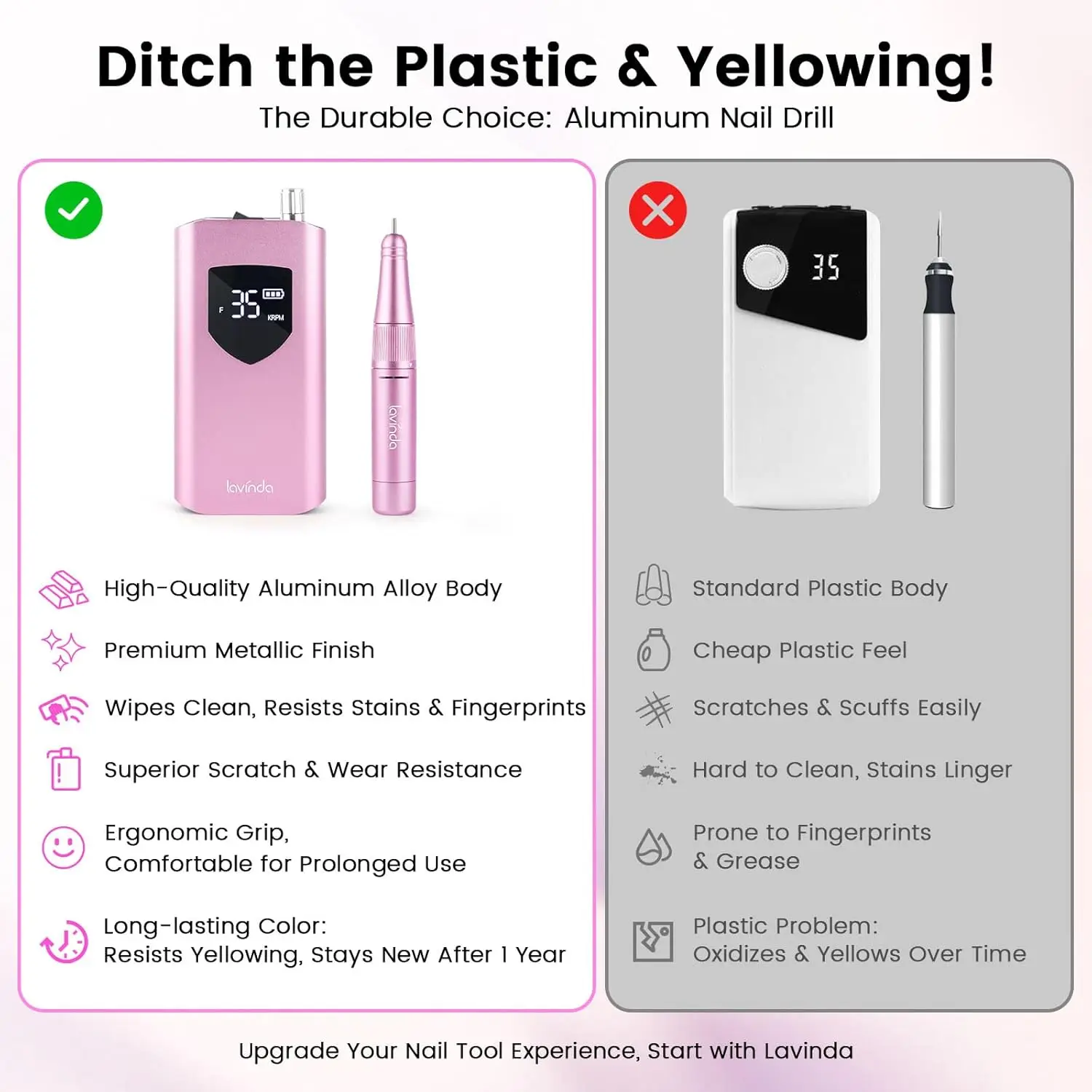 Lime à ongles électrique rechargeable sans fil, 35 000 tr/min, professionnelle pour vernis acrylique et gel, rose