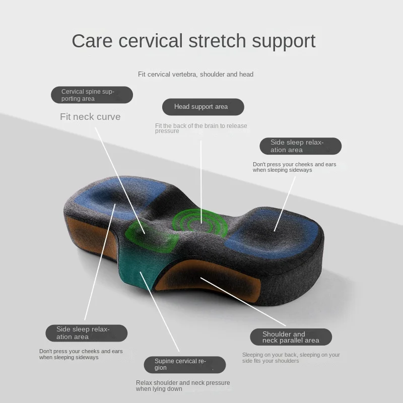 Cervical pillow: Cervical pillow, cervical pillow, non-patient repair and correction to help sleep