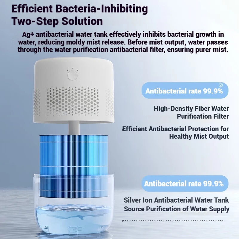 Mist-Free Cool Mist Humidifier – Ultrasonic Aroma Diffuser with 2.5L Tank, Quiet Operation for Bedroom, Nursery & Office Desk