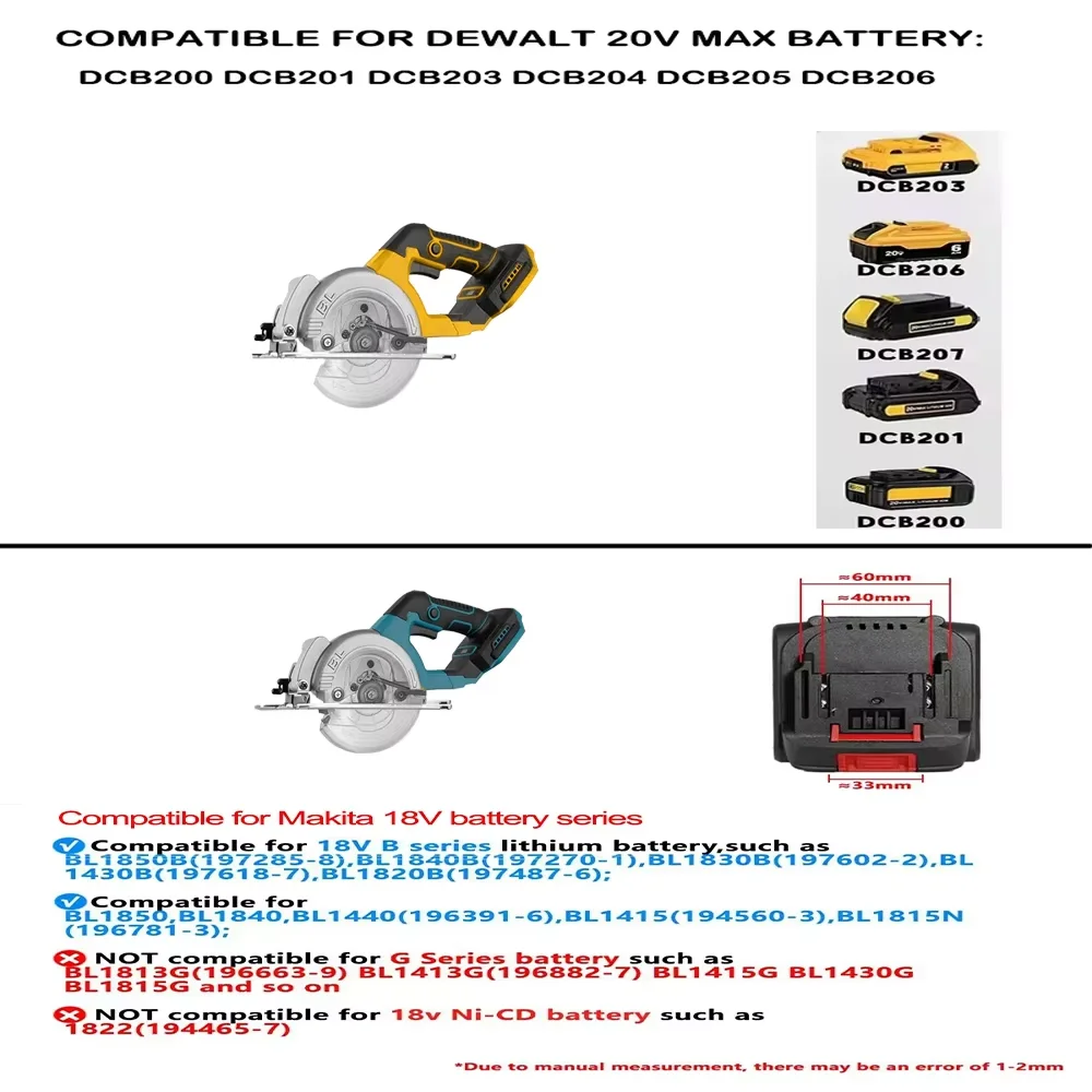Sega circolare elettrica da 5,5 pollici Rotore esterno senza spazzole Utensili elettrici ad alta potenza a batteria compatibili con la batteria Dewalt 18V