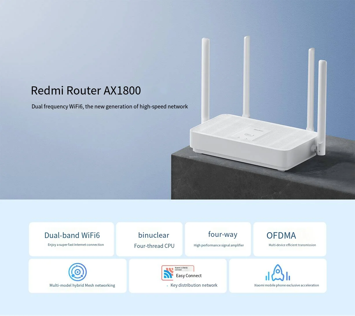 Xiaomi Redmi Router AX1800 Wifi 6 Mesh WIFI Gigabit 2.4G/5.0GHz Dual-Band Wireless Signal Repeater Amplifier High Gain Antenna
