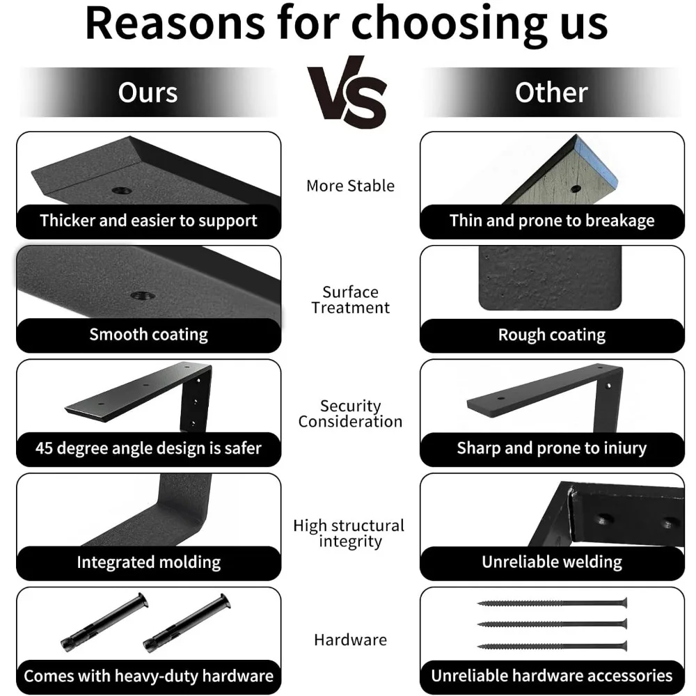 دعامات كونترتوب معدنية شديدة التحمل مقاس 12 بوصة على شكل حرف L للكوارتز والجرانيت، وسمك 0.4 بوصة، ورف دعم 12 × 6 × 2.5 بوصة #5