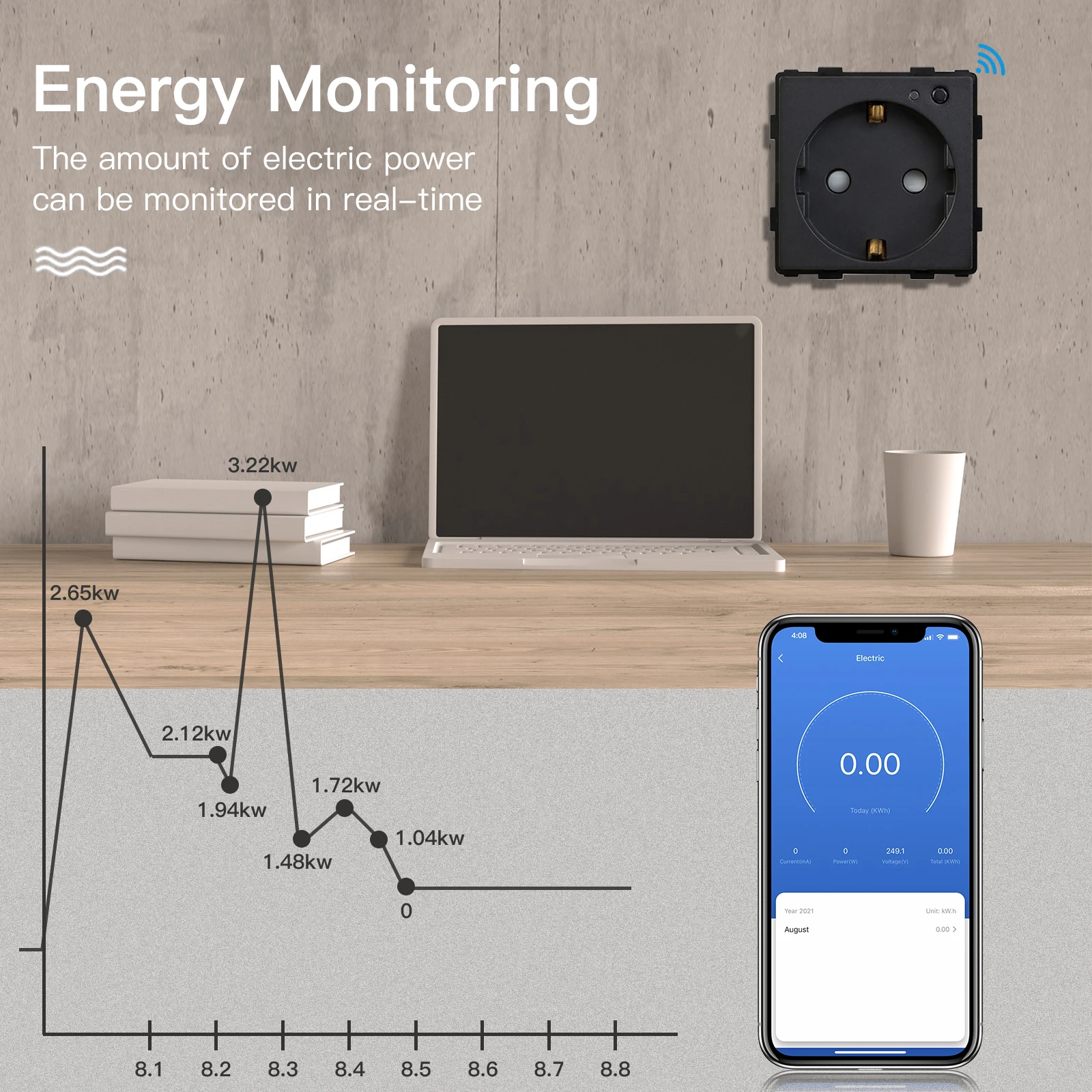 BSEED EU/FR/UK Wifi Smart Socket Parts Universal Wall Power Socket Tuya Smart Life App Power Monitor Glass Frames DIY Parts