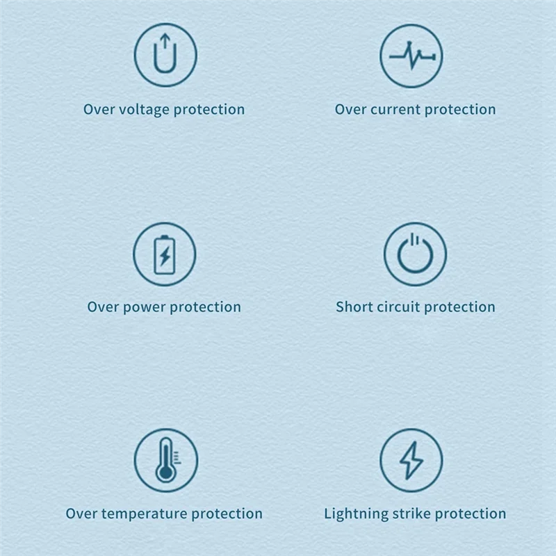 2025+ 4 Port Fast Charging USB Smart Identification Display Charger QC3.0/PD20W EU Plug