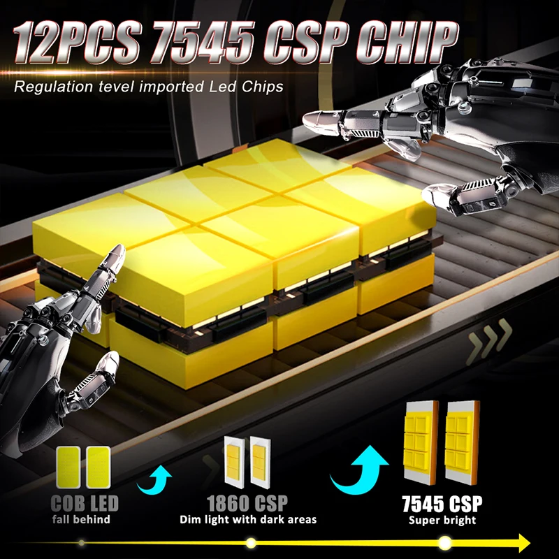 H4 H7 H11 LED المصابيح الأمامية العارض عدسة Canbus 6000K H8 H9 9005 HB3 9006 HB4 CSP رقائق مرحبا/منخفضة شعاع لسيارة دراجة نارية 12 فولت