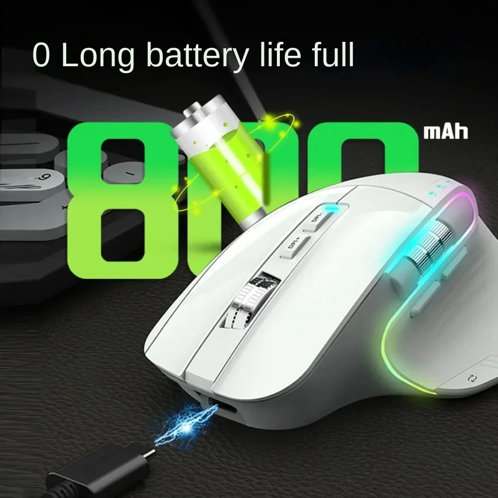 Cimetech Vertical Wireless Mouse Ergonomics Track Roller 3-Mode Bluetooth/2.4G/Type-c Wired Stereo Grip Silent RGB Office L Hand