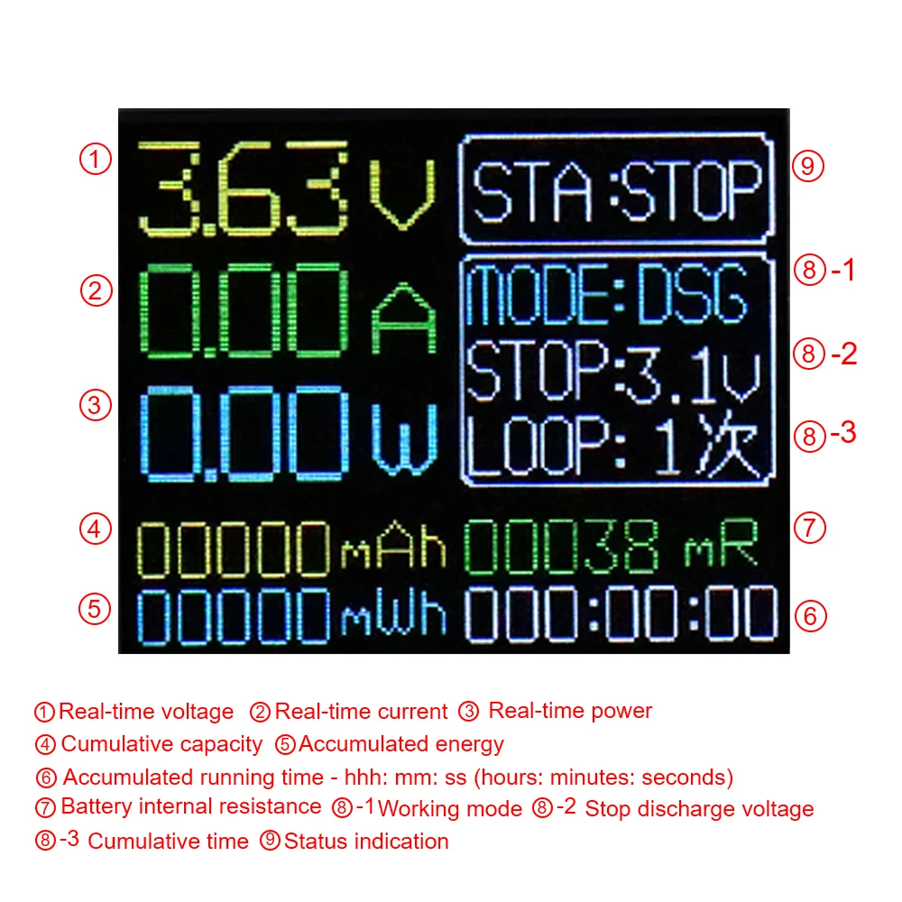 5V Type-C Adapter Resistance Analyzer Charging Discharging Device 18650 Lithium Battery Capacity Tester Electronic Load Tester