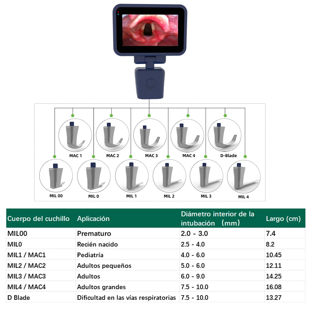 Laryngoscope vidéo d'anesthésie avec lame réutilisable, écran tactile 3.5 ", vidéo numérique, valise incluse