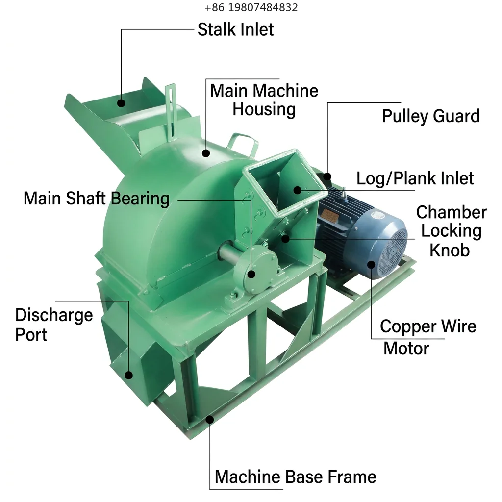 Multifunction Small Electric Wood Crusher, Wood Pallet Processing Recycling Machine Aliexpress