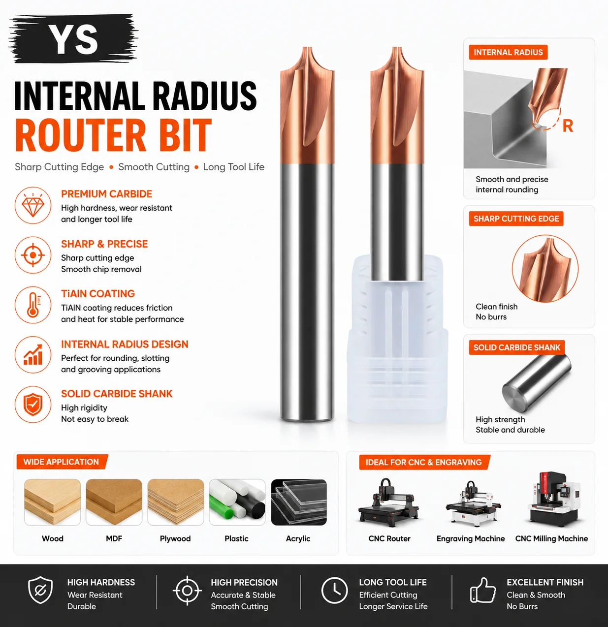 

YS HRC58 Internal Radius Router Bit CNC Milling Cutter Carbide R Corner End Mill TiAIN Coated Wood MDF Acrylic Plastic Tool