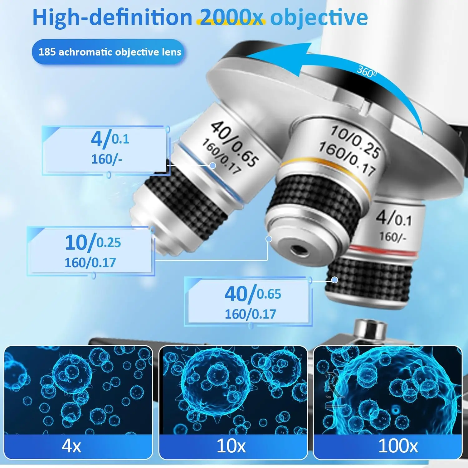 40X-2000X Magnification Microscope for Kids Adults with LED Light & Phone Adapter, Includes Slides Science Educational Kit for S
