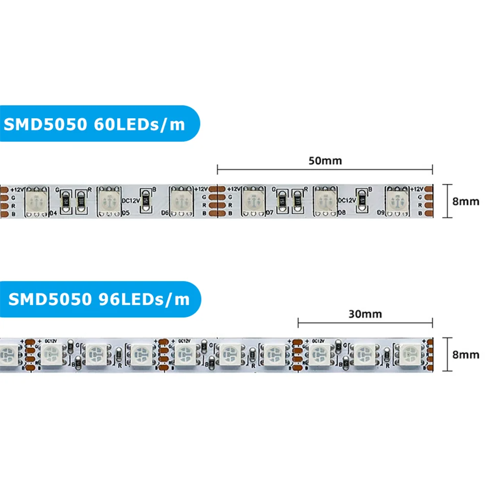 5m DC 12V 24V RGB LED Strip SMD5050 60LEDs/m 96LEDs/m Flexible LED Light Tape 8mm PCB for Decoration