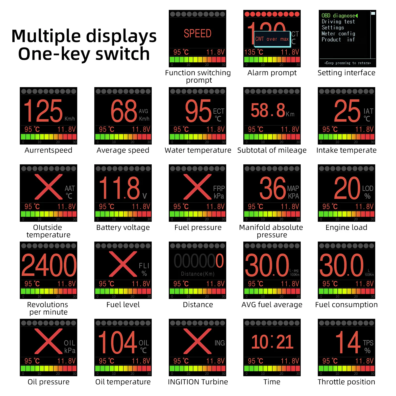 Car OBD Speedometer Head Up Display On-board Computer Digital Meter Mileage Water Temp Oil Pressure Time Distance Speed Gauge