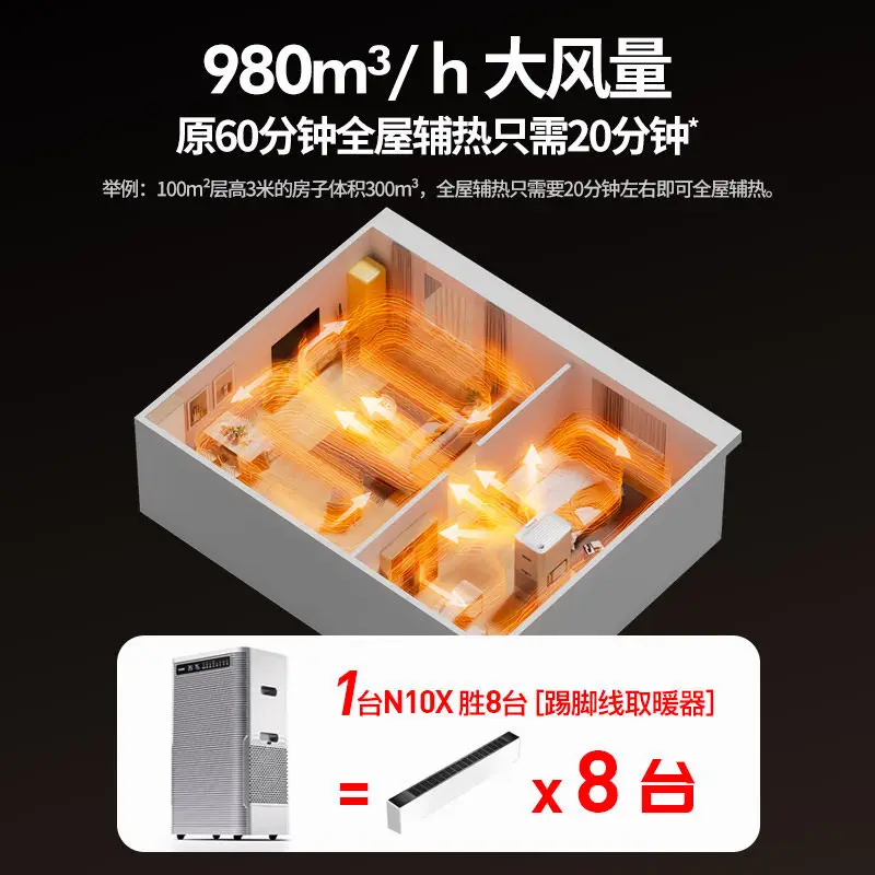 Heater Household Indoor Graphene Energy-saving Heater Hot Air Electric Heater Humidification Purification Heating Artifact