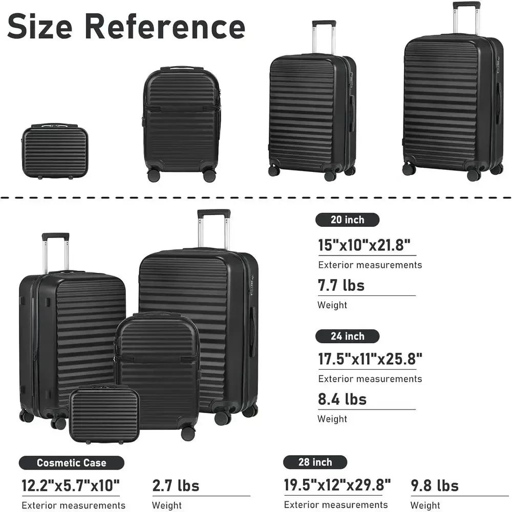 description