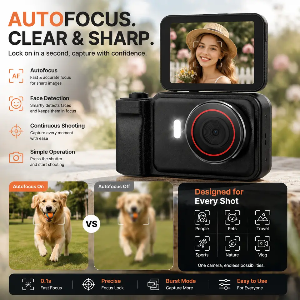 4K Autofocus Vlogging Camera with 180° Flip Screen & 32GB Card