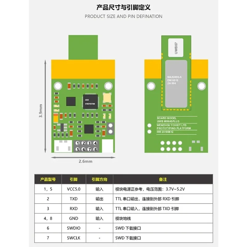 UWB MAX5007 Development Kit EVB Evaluation Board Remote Positioning Secondary Development Data Technical Support