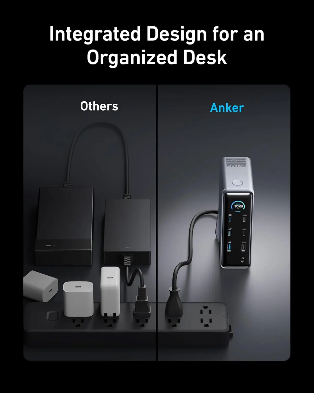 Anker Prime Docking Station, 14-Port with 160W Max Output, 10Gbps Fast Data Transfer, Real-Time Smart Interface - Image 4