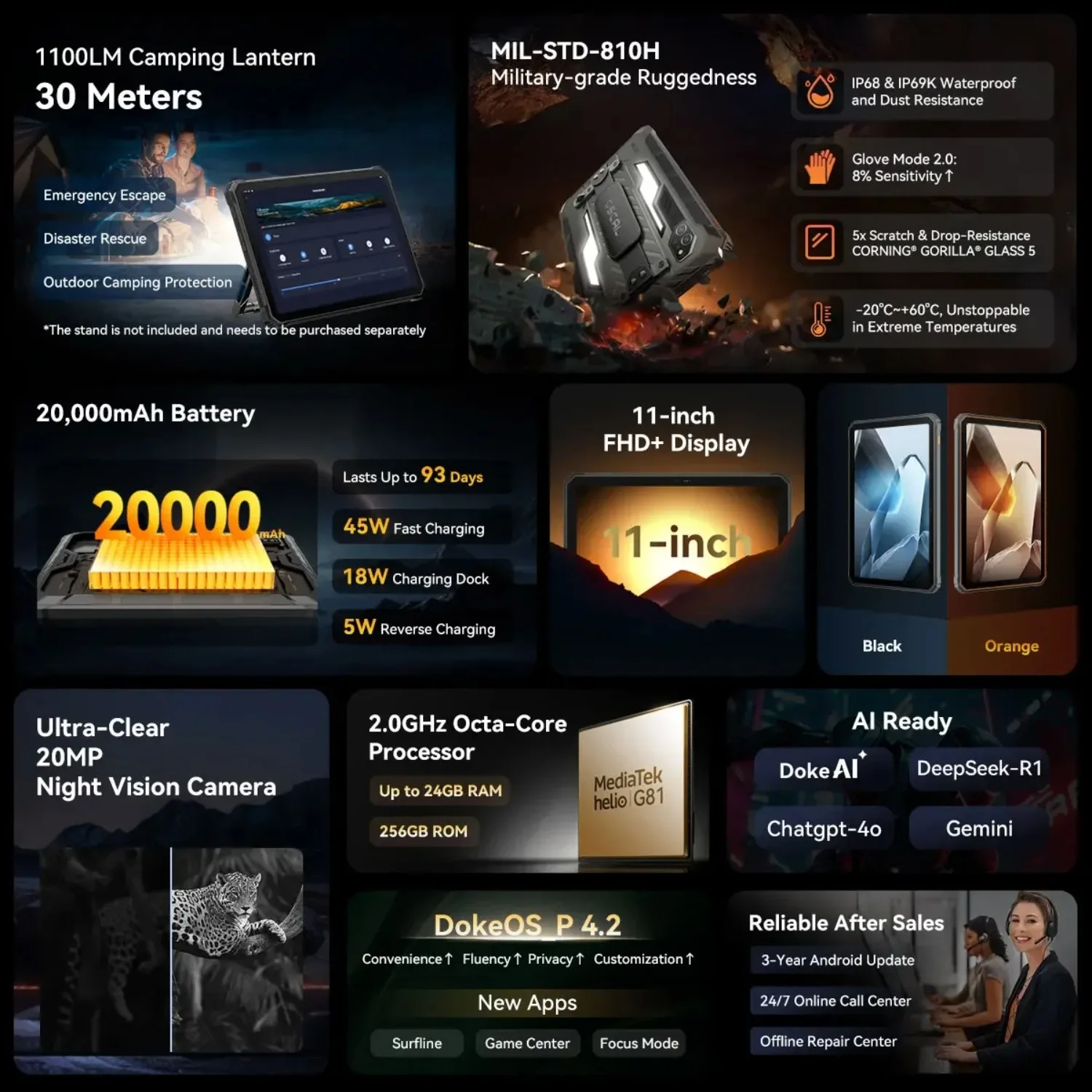 Blackview OSCAL SPIDER 10 Rugged Tablet 11” HD+ IPS 8GB 256GB 20000mAh 16MP Rear Camera Android 15 GPS GLONASS BeiDou Galileo