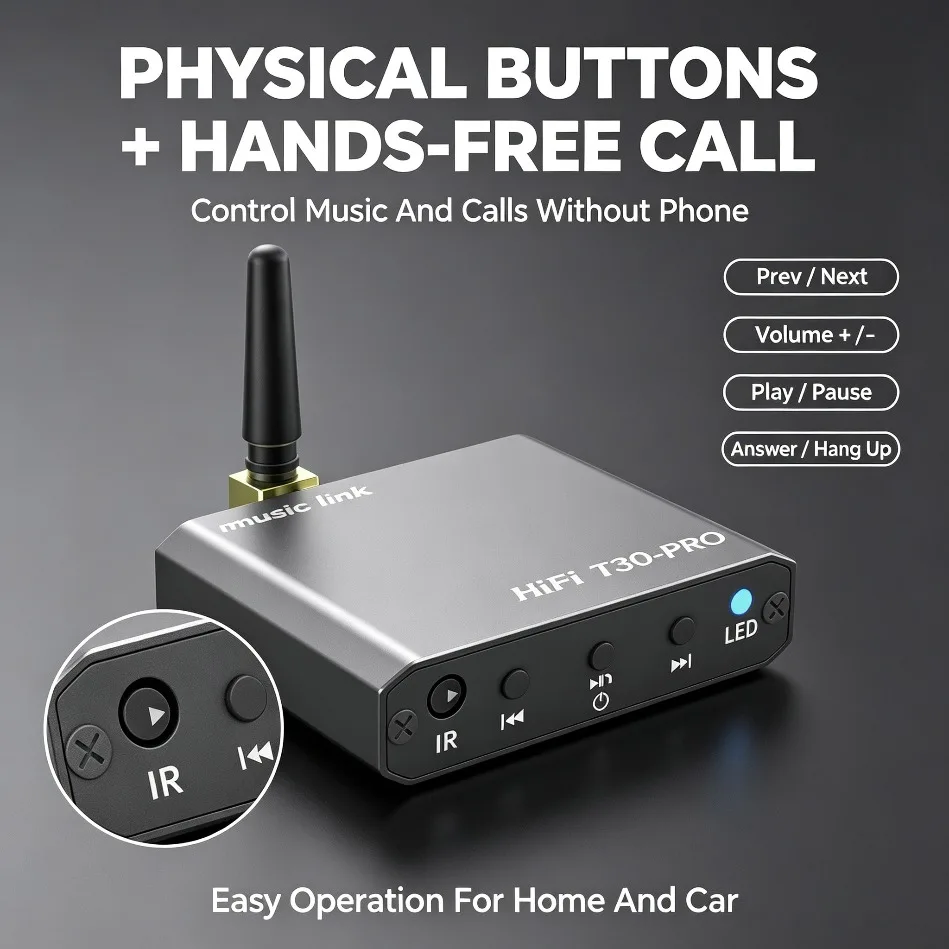 Bluetooth 5.2 Audio Receiver Wireless Adapter with USB Drive Playback Hands Free Call for Car Stereo Speaker Power Amplifier