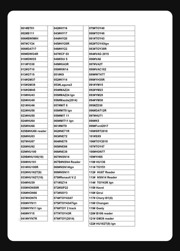 Imagen 2 del producto LISHI 2 en 1 HU64 HU66 HU92HU101 HU83 HU100 HU100R HY20R VA2T K5 HON66 TOY2 SIP22 TOY48 HU100(10) HY20 HU162T8 para FORD2017 2 en 1