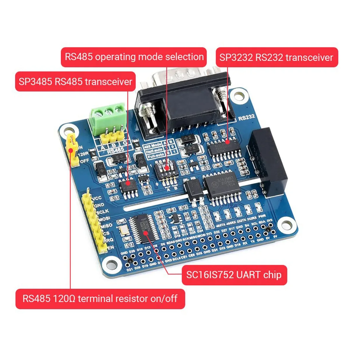 Waveshare Geïsoleerde Rs485 Rs232 Expansion Hat Voor Raspberry Pi 4b/3b +/3b/2b, Spi Control, Ingebouwde Beveiligingscircuits