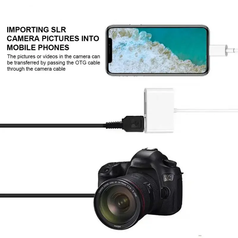 RYRA-Convertisseur de concentrateur multi-ports 3 en 1, type-c vers USB A, adaptateur OTG, lecteur de carte mémoire TF SD, iPhone, Android, ordinateur portable