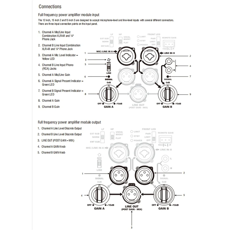【Exclusive!】2X K12A Professional Digital Power Amplifier Module 1000W Active Class D Power Amplifier Broad