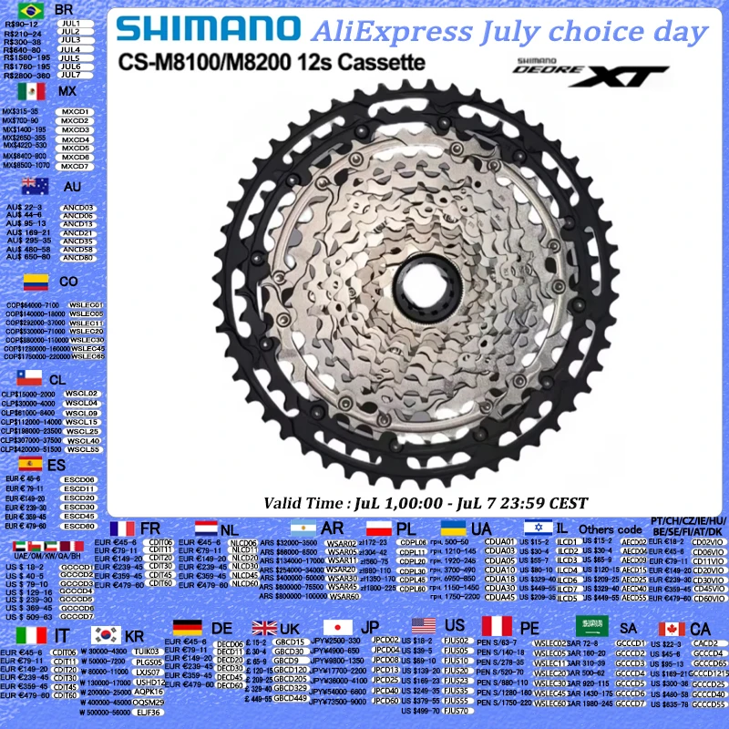 #27 Trending Bicycle Parts Right Now