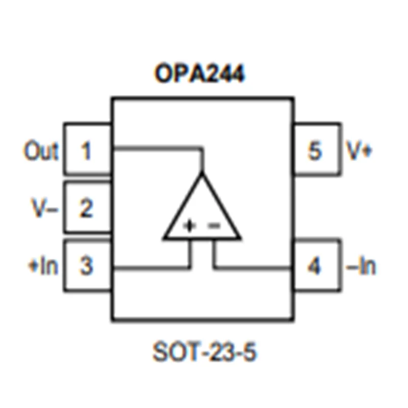 OPA244NA