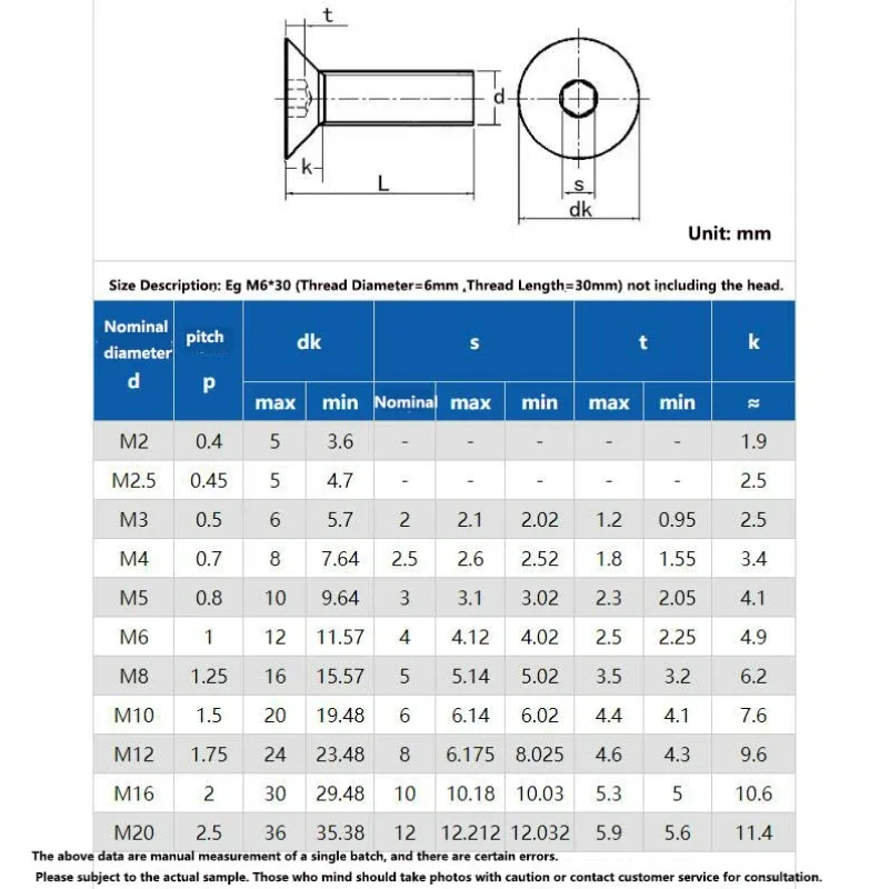 2-200pcs M1.6 M2 M2.5 M3 M4 M5 M6 M8 M10 M12 M16 Grade 12.9 Black High Strength Flat Head Hexagon Socket Screw Countersunk Bolt