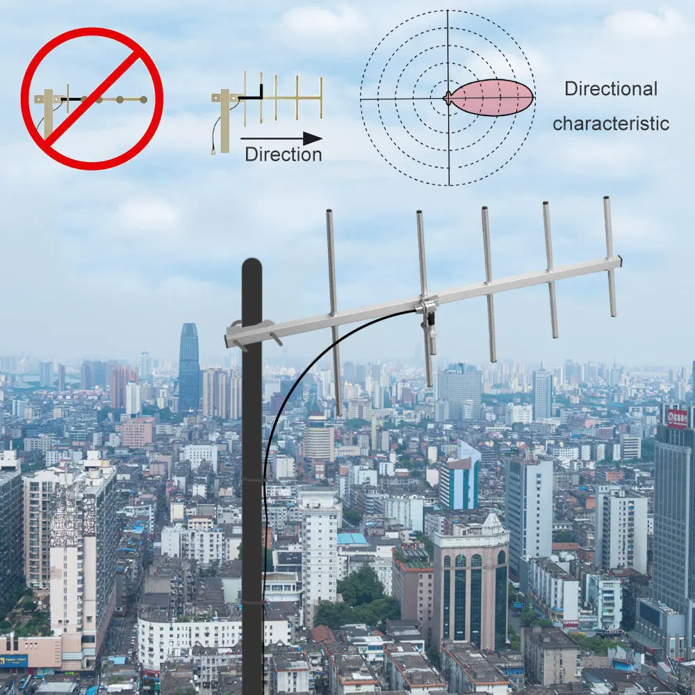 Imagem -02 - Anual Ailunce Antena de Alto Ganho 11dbi Yagi Antena Conector Fêmea Walkie Talkie Yagi-uda Antena Rádio Ham Ay02