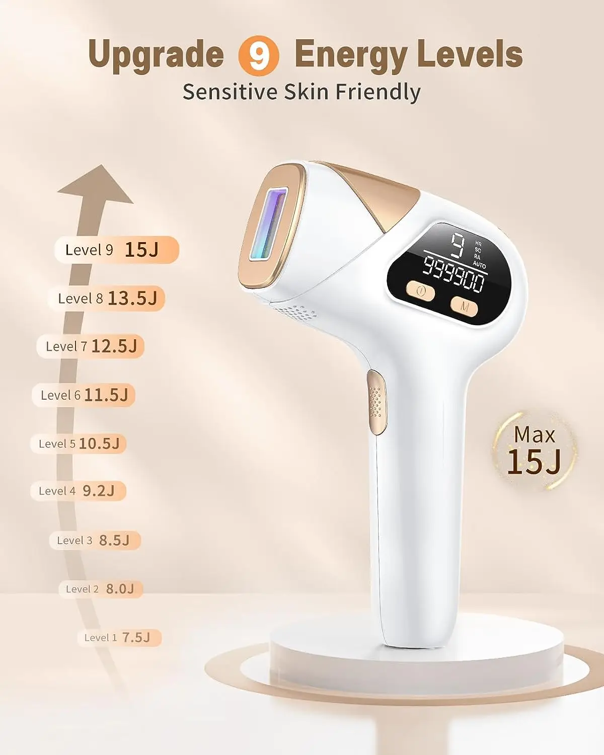 IPL Epilator for Home Use Painless Permanent Hair Removal Device with Ice Cooling Laser Hair Removal for Full Body view 4
