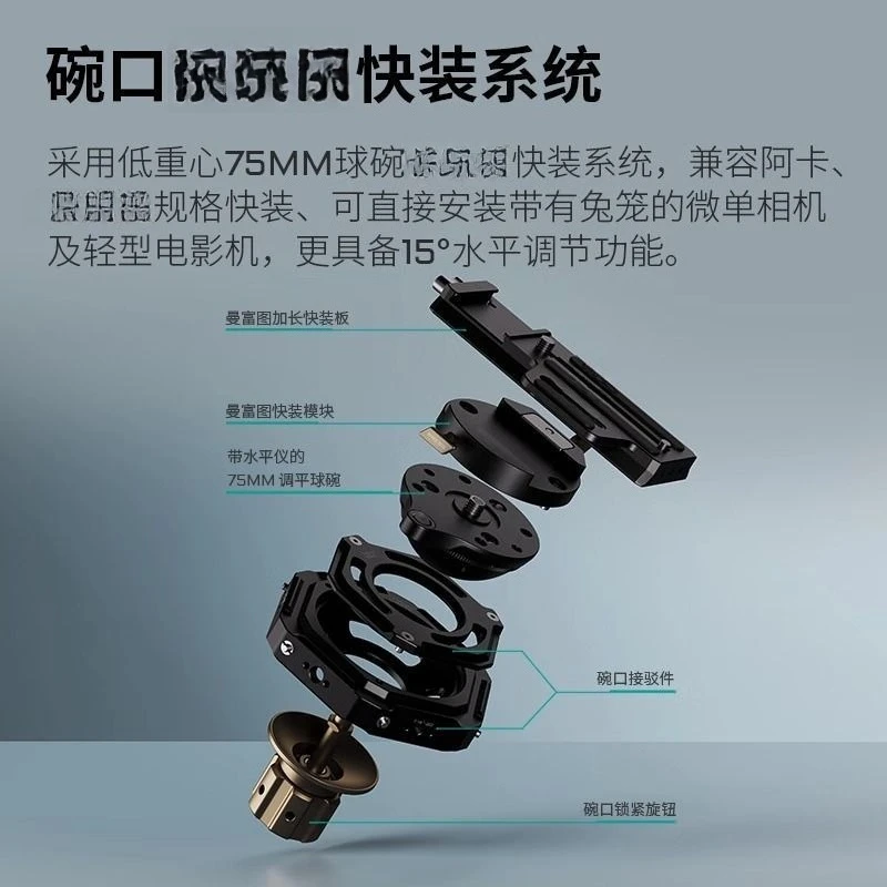 ขาตั้งถ่ายวิดีโอในรถยนต์แบบสามจุกดูด, ระบบรองรับการถ่ายภาพในรถยนต์แบบจุกดูดไฟฟ้า