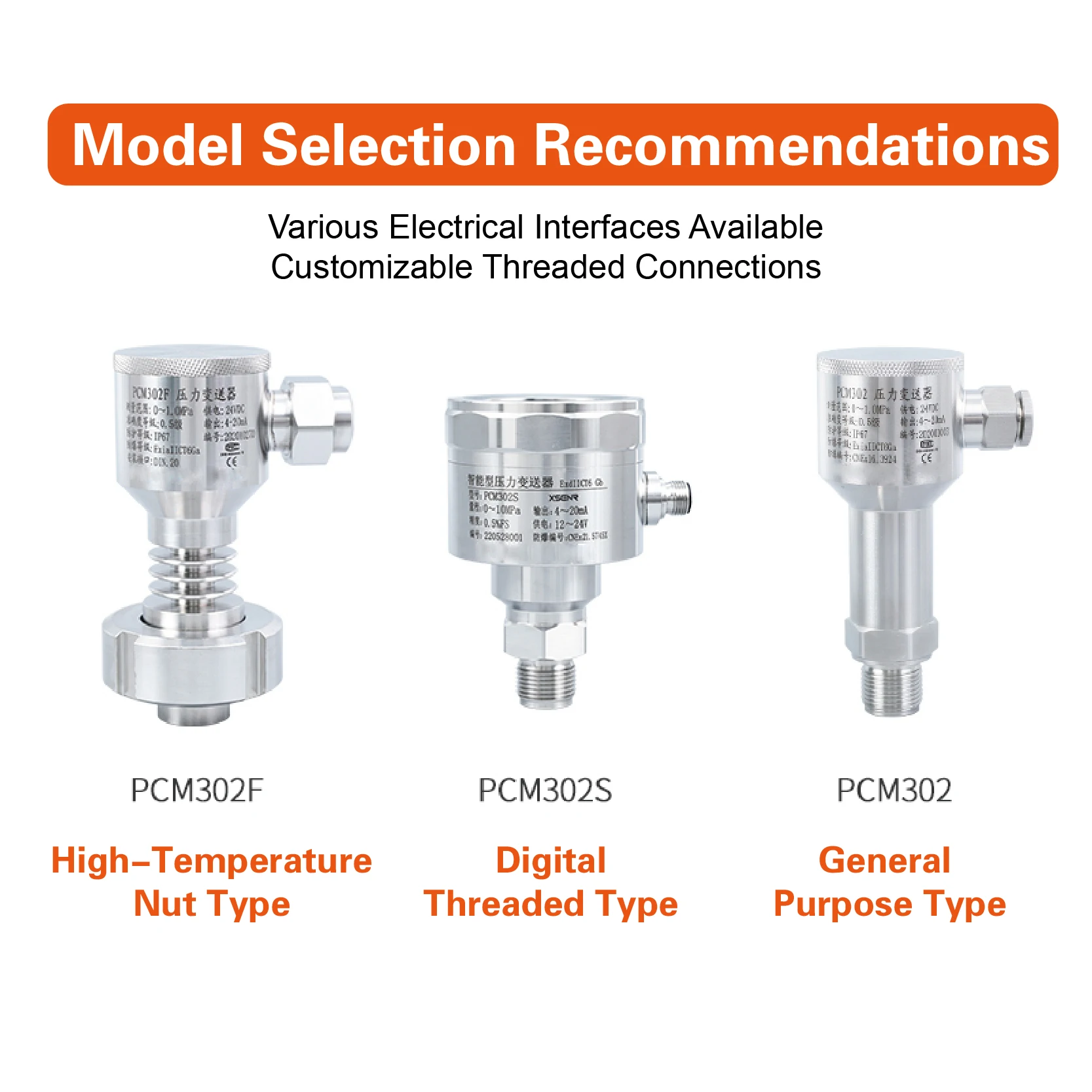 Stainless Steel Pressure Transmitter Industrial Pressure Sensor Durable Pressure Transducer for Liquid and Gas