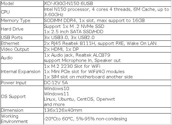 Intel N150 Mini Industrial PC 2x Serial Ports RS232 2x Gigabit Ethernet 2x HDMI 1xDP Support 3 Screens Display Win10/11 Linux