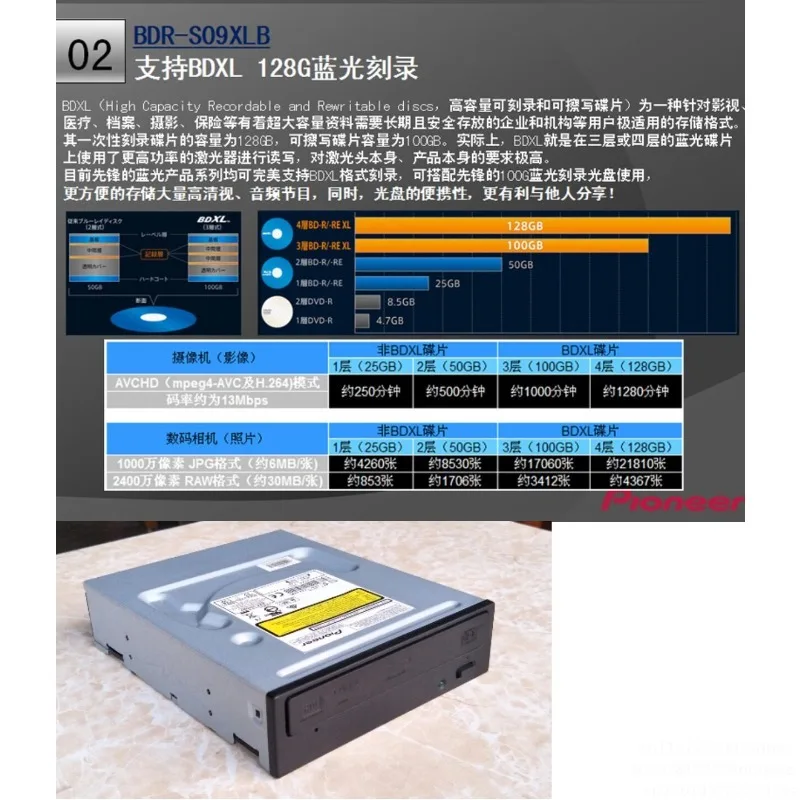 BDR-209DBK 16X Blu-ray burner 16-speed SATA desktop built-in optical drive