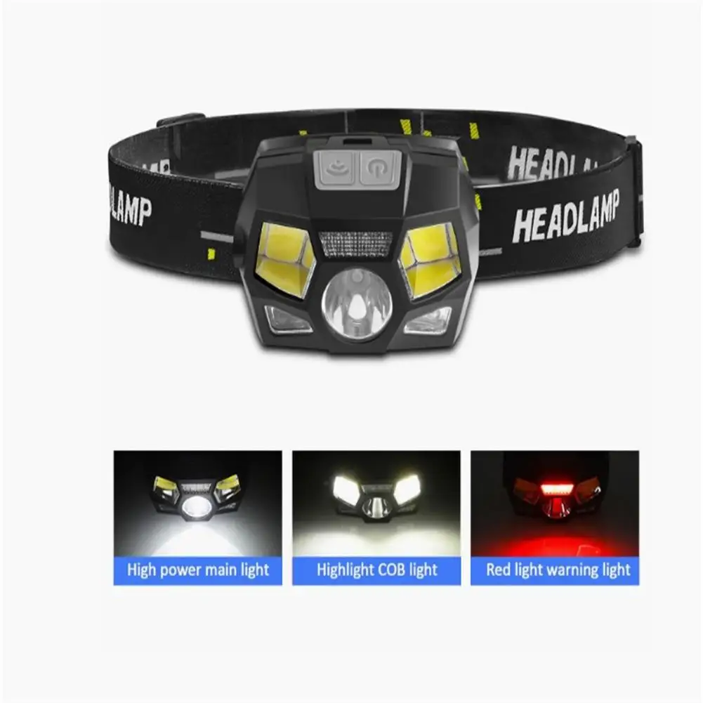 Farol de LED portátil com Headband, USB Lanterna Recarregável, Lâmpada Principal Impermeável, Camping Night Work, Aventura Running