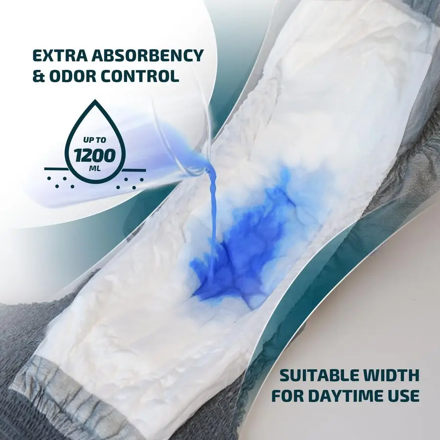 ملابس داخلية سلس البول للرجال، ملابس سحب للكبار للاستعمال مرة واحدة في النهار، سراويل داخلية واقية للرجال بأقصى قدرة على الامتصاص، مقاس XLarge، رمادي، #3