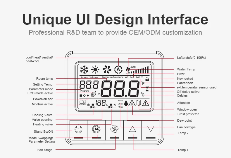 Bandary Lcd تعمل باللمس الرقمية RS485 Modbus Fan Coil ترموستات الغرفة الذكية القابلة للبرمجة #4