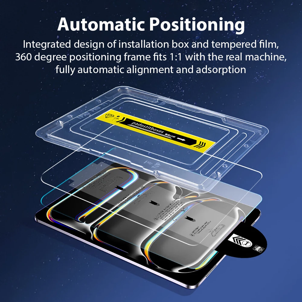 For iPad Air 11 M4 M3 M2 4 5 Pro 11th 13 M5 12.9 2026 Tempered Glass Ipad A16 10th 9th 10 9 Generation Mini 7 6 Screen Protector