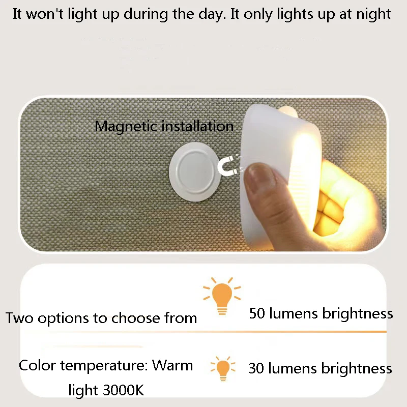 Human Body Induction Lamp, Home Hallway, Corridor Corner, Charging, Entry-Level Induction Magnetic Suction, Portable Night Light