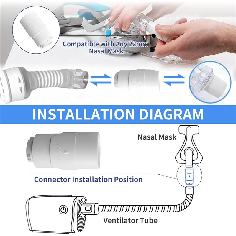 HRBAJ-22Mm Diameter Masker Adaptor Selang CPAP 2 Buah untuk Sambungan Adaptor Perjalanan Tabung Airmini Resmed