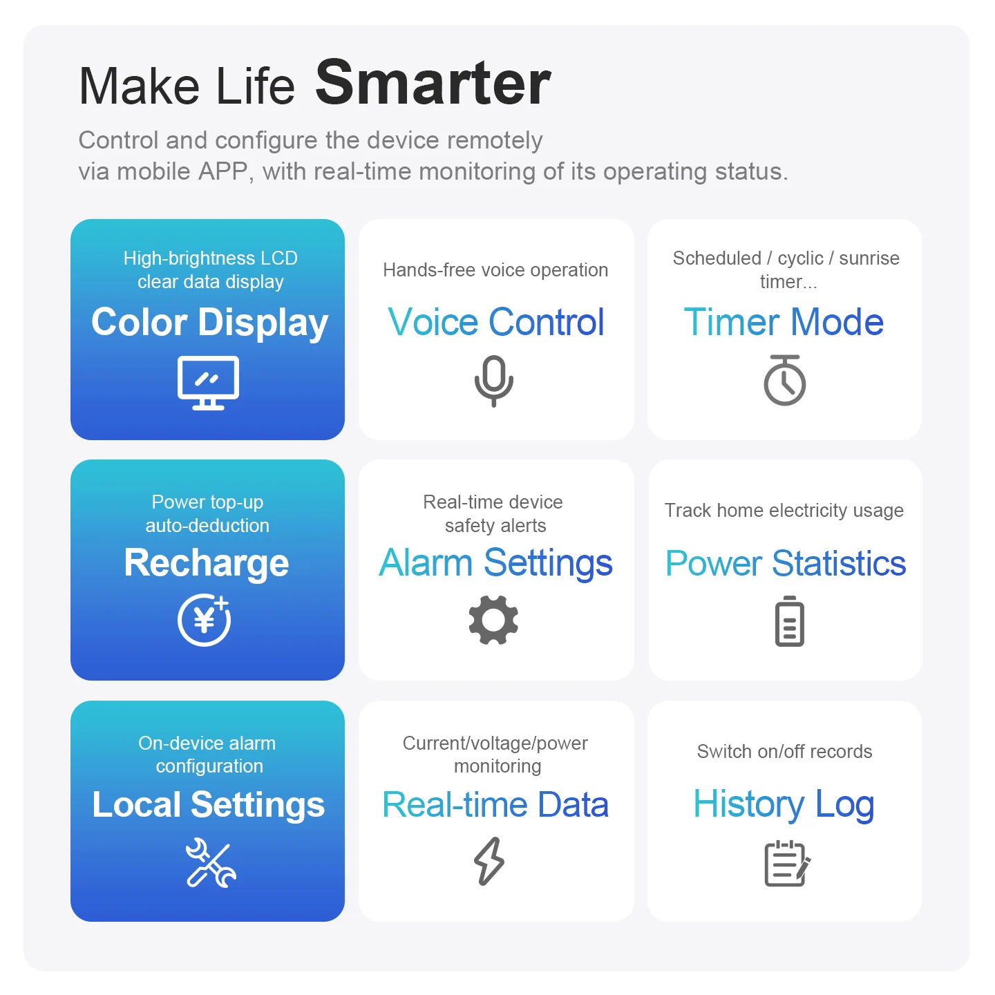 1P 50A Tuya WIFI Smart Switch Circuit Breaker LED Energy Meter KWh Power Metering Timer Relay Remote Control Smart Life APP